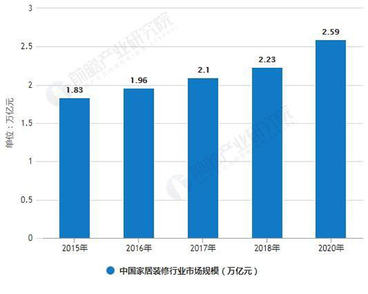 δ����3�f�|�Ј�Ҏ(gu��)ģ 80��90����Ј��Ј�����