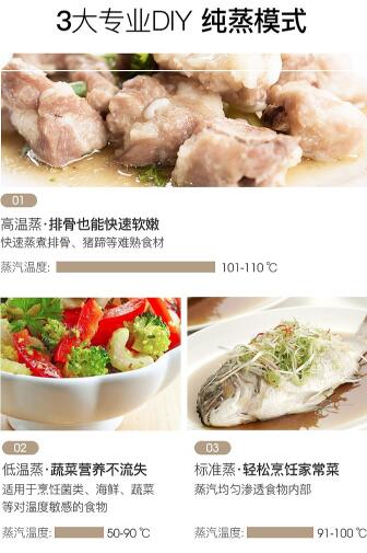 外賣續(xù)命的年輕人，會讓新興廚電變成偽藍(lán)海嗎?