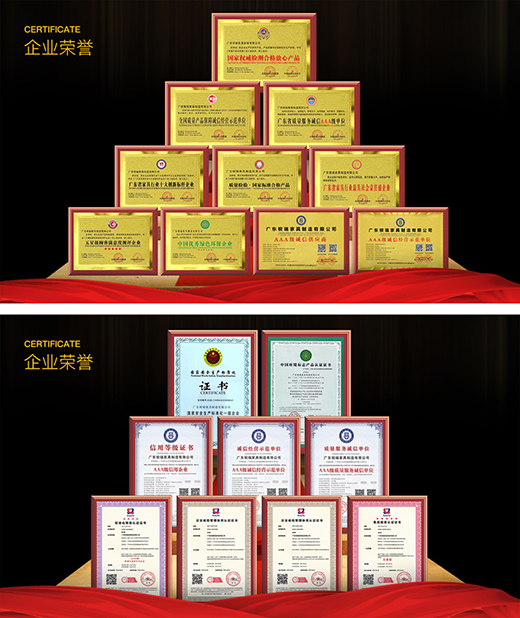 �^��ȫ�ݶ��������Ի���(y��u)Ʒ���ƌ����I(l��ng)�L��