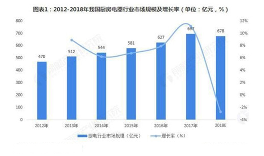 ��Ρ���ʮ����?�Ї���늮a(ch��n)�I(y��)����������Σ�C(j��)��