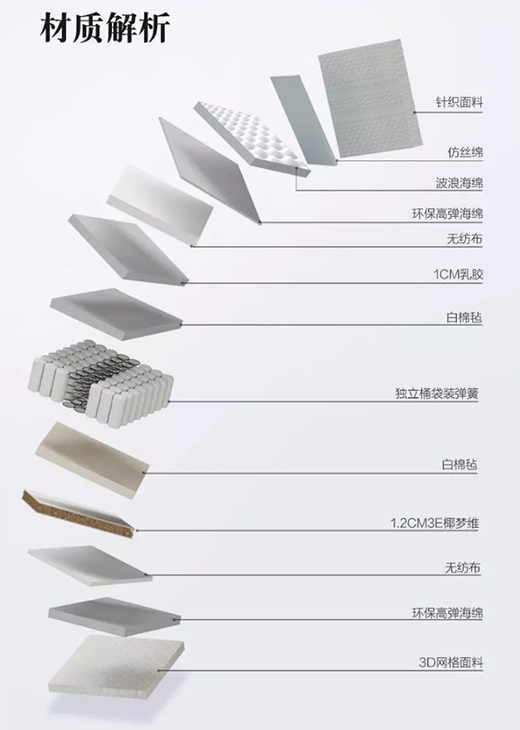 һ��С�����Ͳ�o�����z���|��������816��˯�߲�ȱϯ