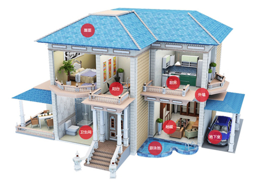 ����(w��)������������ˮ�����ҡ���(g��u)����(bi��o)��(zh��n)��ϵ�y(t��ng)����(w��)�wϵ