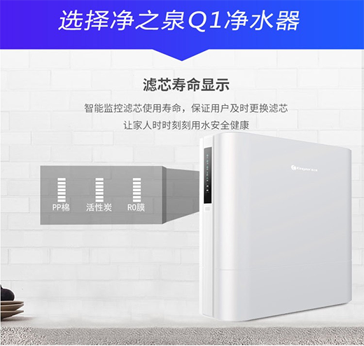 ��֮ȪQ1��ˮ������RO���B͸���g(sh��)��ˮֱ���������