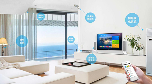 ��������ܼҾӔ�(sh��)�����Á팦����r���l(f��)��ʲô?