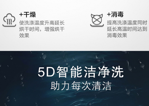 ��ʮ��ϴ��C(j��)Ʒ�ơ�쳼{TOMEFON �Ќ�(sh��)�����ֵ