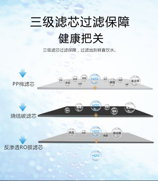 Ȫ¶��ˮ�������޴��Ǽ���I(l��ng)����ָ�ɔ�(sh��)���{��֮һ