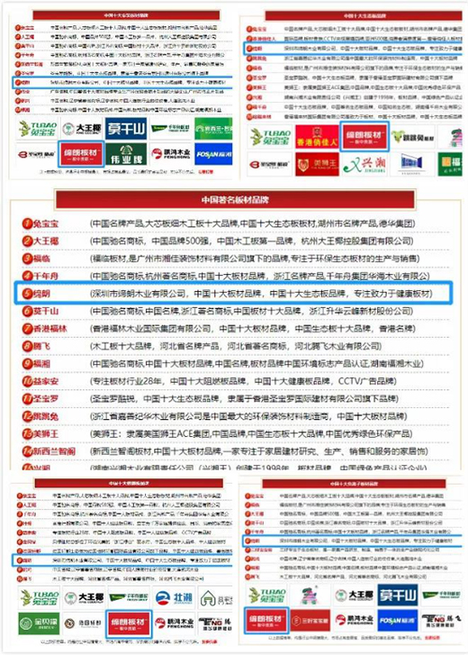 ���ʰ��Ʒ���������c�Ї�Ʒ�ƾW(w��ng)�_�ɑ�(zh��n)�Ժ���