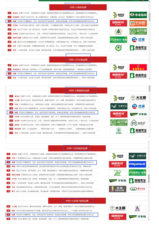 ���ʰ��Ʒ���������c�Ї�Ʒ�ƾW(w��ng)�_�ɑ�(zh��n)�Ժ���