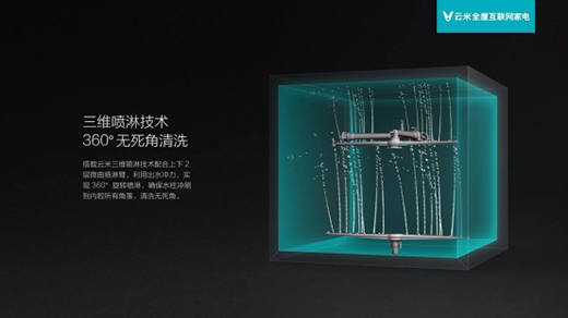 ����ϴ��C(j��)׌���o����������ÿƼ����i���B(y��ng)����ģʽ��