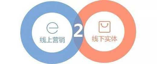 ������ �½K�� ���ʖ|����(zh��n)�^(q��)ؔ��������_�ڼ�