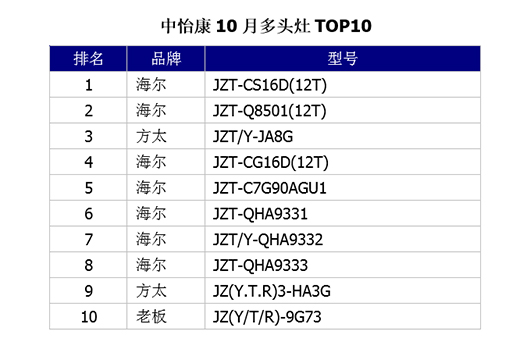 ���������Ƅ�(d��ng)���^���Ј����m(x��)�ϝq �����I(l��ng)�q