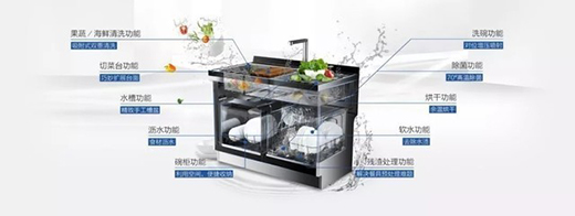 ϴ��C(j��)�ИI(y��)ͬ�|(zh��)����(y��n)�� ������ϴ��C(j��)��݄�(chu��ng)��