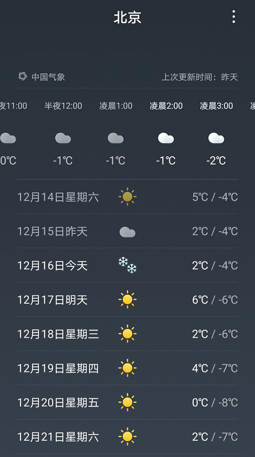 ȼ?x��)��ˮ���K�O�xָُ�� ���I���ȿ��@��͌�(du��)��