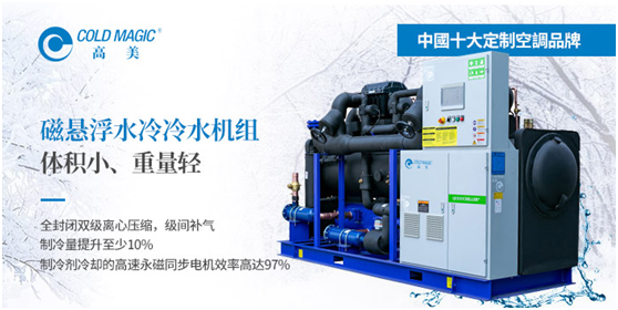 �������{(di��o) ������Ķ�����ů