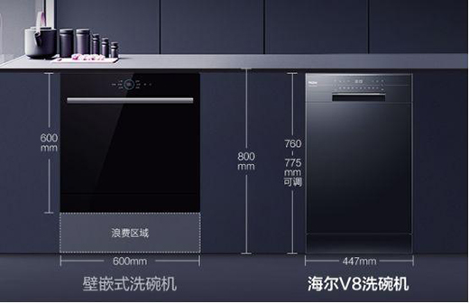 ������ʽϴ��C�@2019�ꡰ���x������ʽϴ��CƷ�����Ʒ�ƪ�