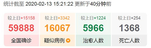 ��ԣ�����T�i��ˢĘ�����������������(sh��)��̫Ӳ��!