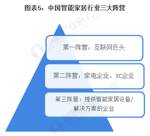 2020�Ї�(gu��)���ܼҾӣ�����+���g(sh��)�p݆�(q��)��(d��ng)�ИI(y��)�l(f��)չ