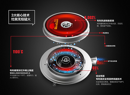 �t�ՏN�l(w��i)2020ȫ��ʢ�����̣��ռ��t��ȼ�������������