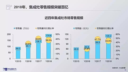 �t�ՏN�l(w��i)2020ȫ��ʢ�����̣��ռ��t��ȼ�������������