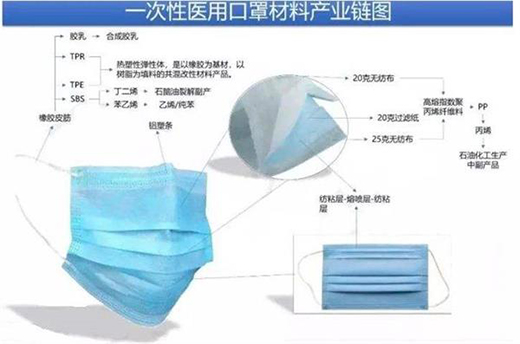 �����՚�ɞ�ϡȱ�YԴ ���ֻ�?q��)��ɼ�늮a(ch��n)Ʒ