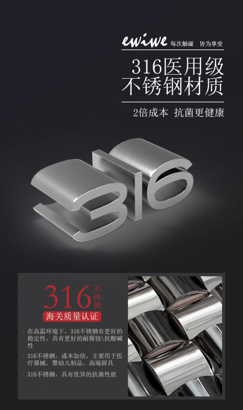 316���P�ʳƷ�����|(zh��)偾���ע��Ƽ�����!