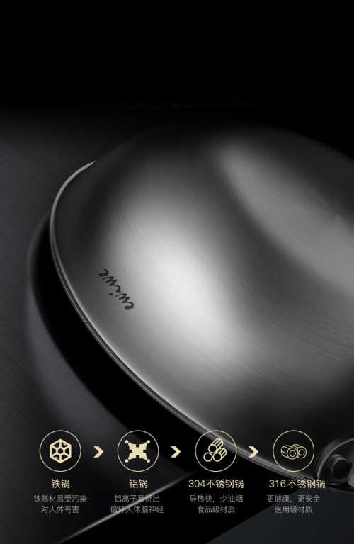 316不銹鋼食品級材質鍋具，注入科技能量!