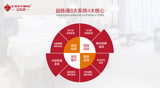 ��һ��һ�������ǰ�С�ף�R���}ͨƷ�Ƴ���2����