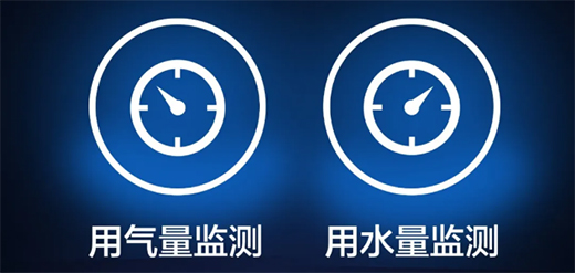 ����(x��)�����ԡ�·�ʽ��H8A���ȼ?x��)��ˮ�������m��������