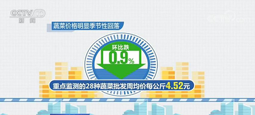 ȫ�����˻@�ӡ��a(ch��n)Ʒ����(y��ng)�������� �Ј��\�п��wƽ��(w��n)