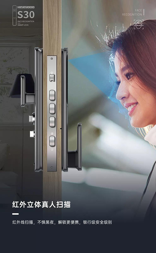 ��Ʒ����|�ʼҽ��S30����|��������