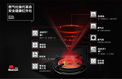 �t�ՏN�l(w��i)�������M(j��n) �t���(y��u)�ݴ��M(j��n)Ʒ���չ