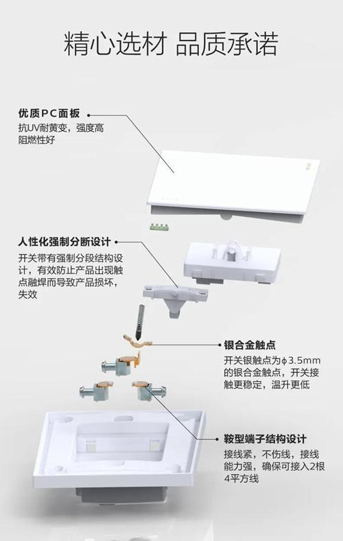 ��Ʒح�w����Ʒ�[ϵ���_�P(gu��n)���� ��ͯ�i��ȫ���o(h��)��USB�����R�e