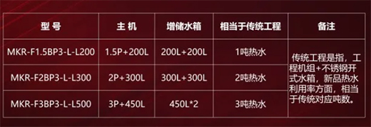 ���Ї�(gu��)�՚���ʮ��Ʒ�ơ������������Ɵ��ʡ��