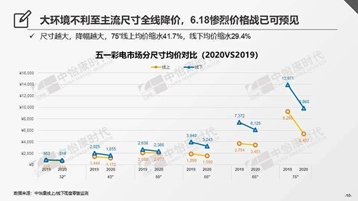 618��?q��)����ϰ������Ј?����������