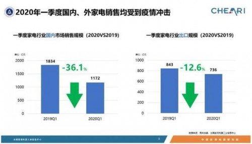 ���ɴ�ܵ�618���(zh��n)�����������菽?�p��N�l(w��i)�D(zhu��n)��(zh��n)���p�Ј�!