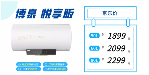 ����δ�� | 3GƷ����Ʒֱ���l(f��)�����Ŀ���Ʒ���u