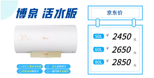 ����δ�� | 3GƷ����Ʒֱ���l(f��)�����Ŀ���Ʒ���u