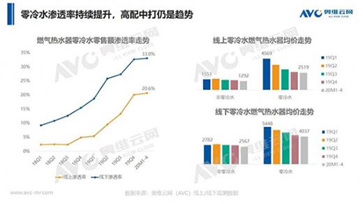��618�����N����(zh��n)����ˮ���Εr�����߳��r������?