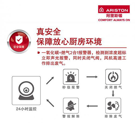 ����˹�D���m����ָ�ϣ�����ˮȼ?x��)��ˮ���S��(w��n)ˮ�،�(sh��)���M�@