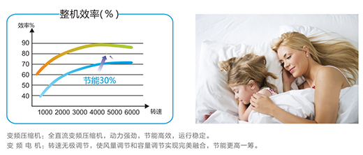 �������՚��ܟ�ã�����w�������������ļ����衰��w���!