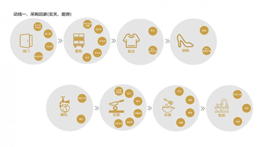 �ٵÄٽ����Ӽ�����ϵ�y(t��ng)��׌��0���M(j��n)�T ��ȫ�Ӽ�