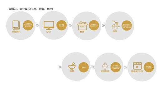 �ٵÄٽ����Ӽ�����ϵ�y(t��ng)��׌��0���M(j��n)�T ��ȫ�Ӽ�