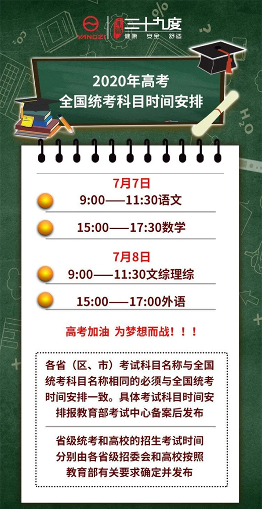 ��ȫ!ƽ��(w��n) !�ƌW(xu��)!�P�Ӽ���ʽ늟�ˮ����2020��������!