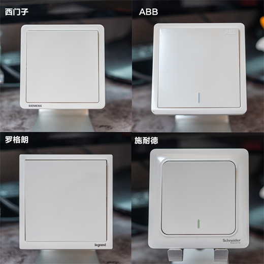 ���T����ʩ�͵����_������ABB���Ă�(g��)Ʒ���_(k��i)�P(gu��n)ֵ���I?