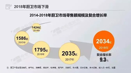 �N�l(w��i)�ИI(y��)�����D(zhu��n)�����Gɫ�����܏N�l(w��i)�ܷ�ɞ������c