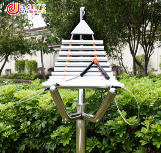 ���Y�Ó�������(d��)һ�o������������ ֱ�����ĵ��������