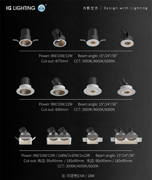 IG��Ʒ����(ji��n)��(��i)JANEϵ�����������(��i)�����|(zh��)�еĹ�