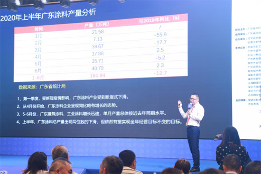 �|(zh��)���d�I(y��) �����l(f��)չ �۽�2020�V�|Ϳ�Ϯa(ch��n)�I(y��)�l(f��)չ���