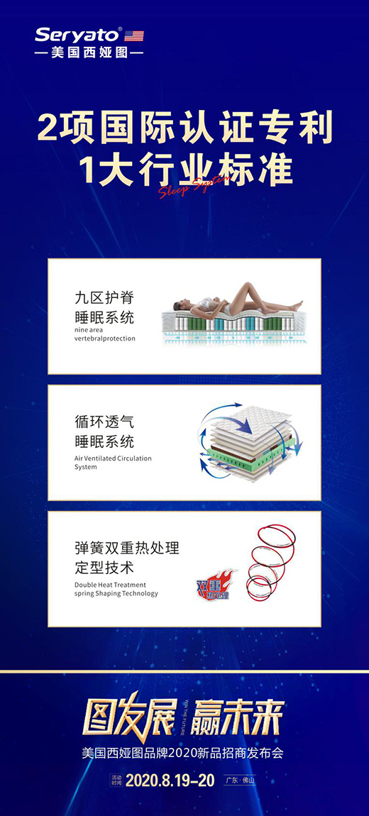 �������I�D����Ʒ���u���A��(zh��n)���{��