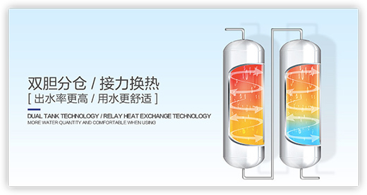 為何大家都愛用紐恩泰空氣能熱水器?舒適省電才是硬道理